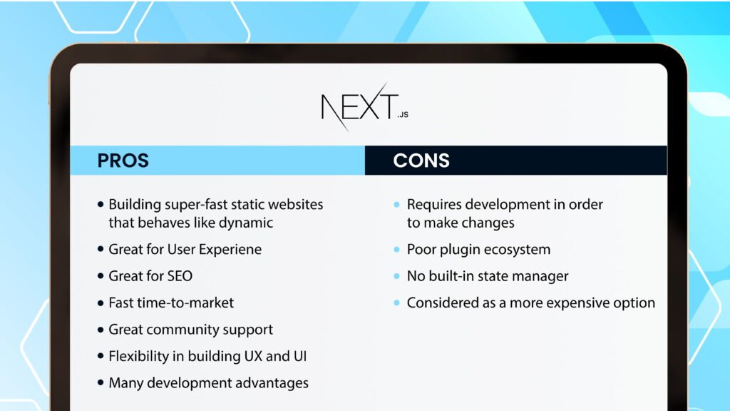 What is Next.js?