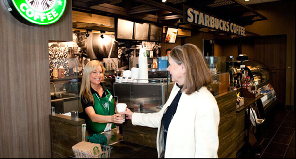 Backed by Great Customer Support 