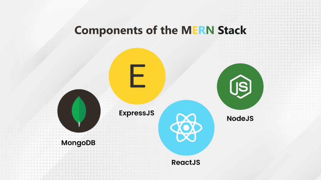 Components of Mern Stack