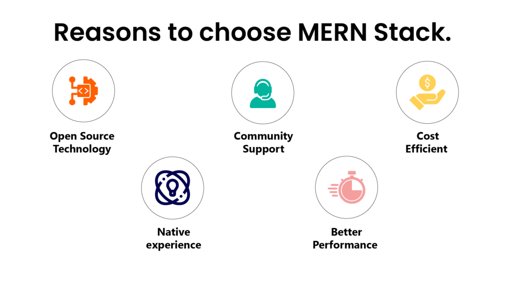 Reasons to choose MERN stack
