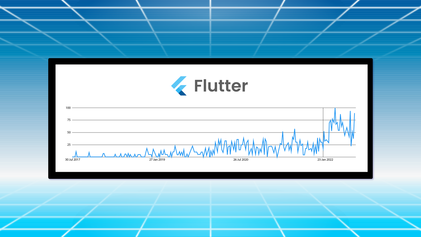 Flutter