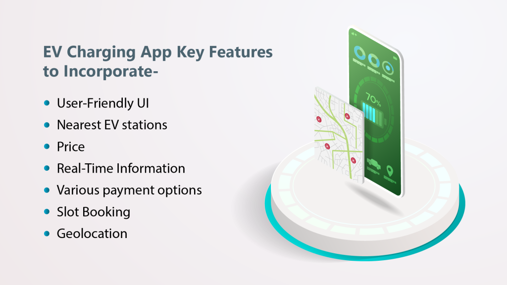 Key Features to incorporate in an Electronic Vehicle Charging App?