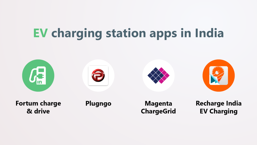EV charging station apps in India