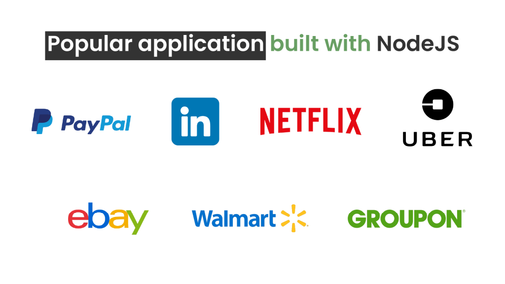 Popular application built with NodeJS