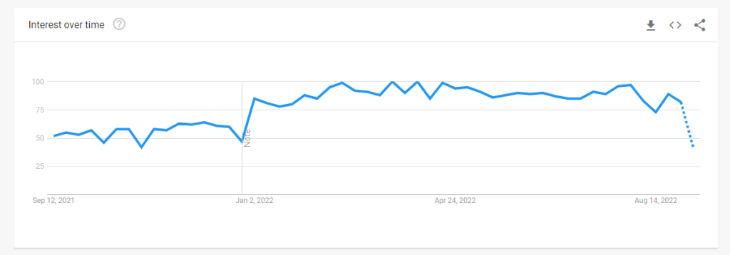 What is the use of NodeJs in web development?