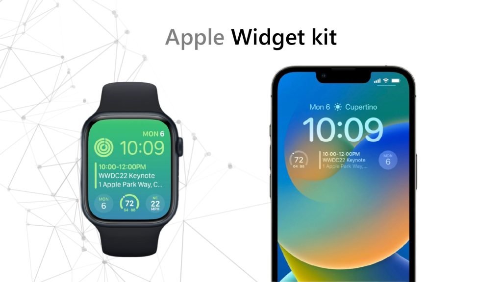 Widget Kit