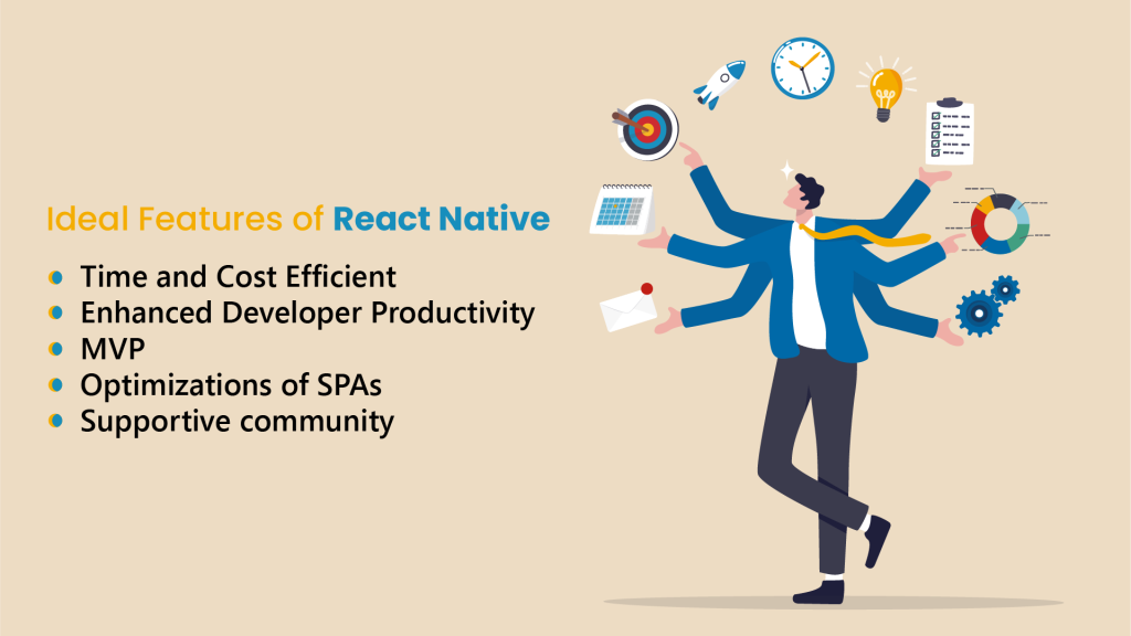 Features of React Native