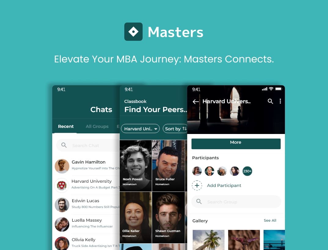 Masters