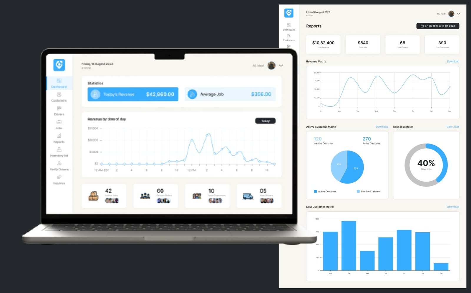 Movemate