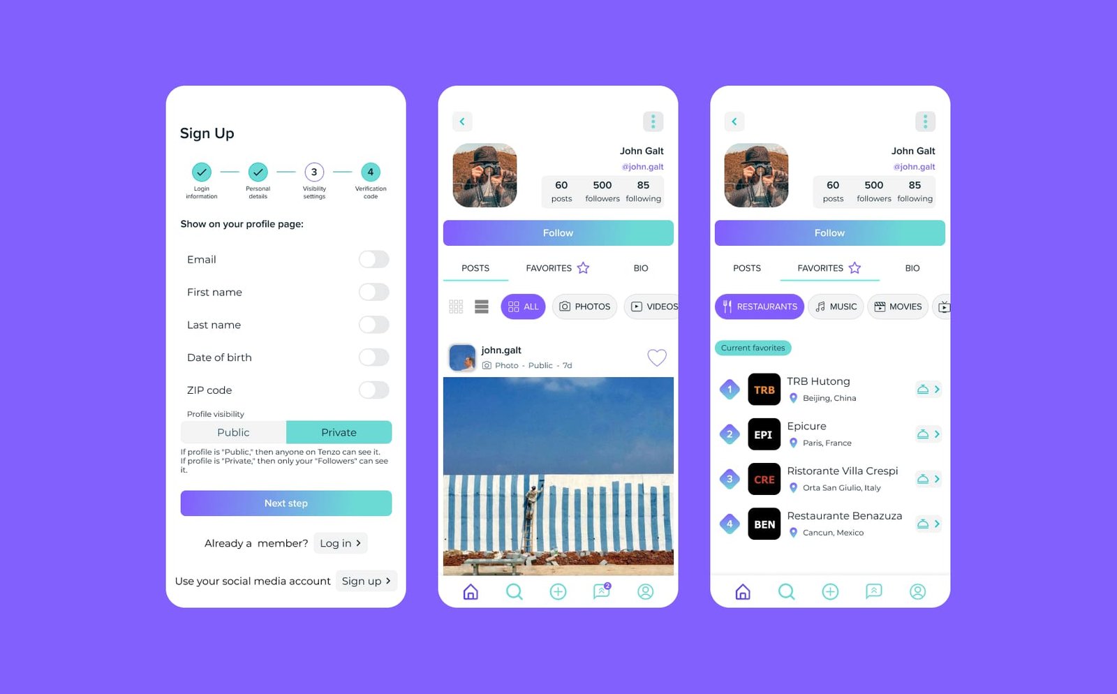 Tenzo Case Study