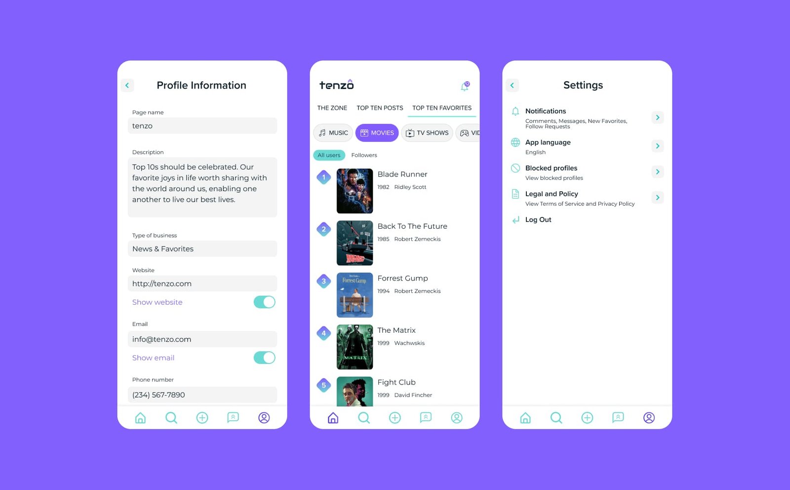 Tenzo Case Study
