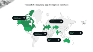 What Is React Native?