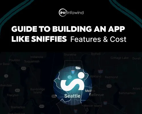 App Like Sniffies