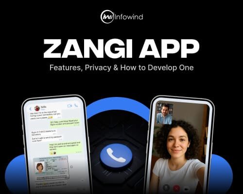 Zangi App Features