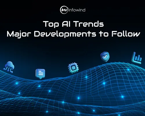 Leading AI Trends