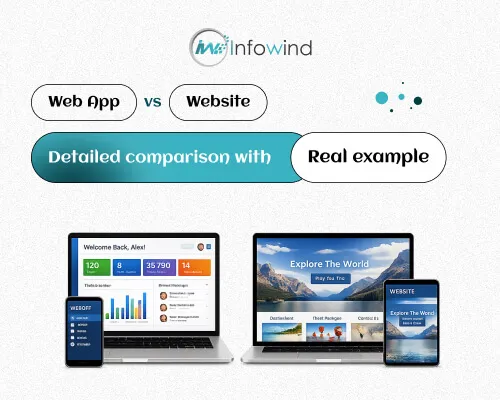 Web App vs Website